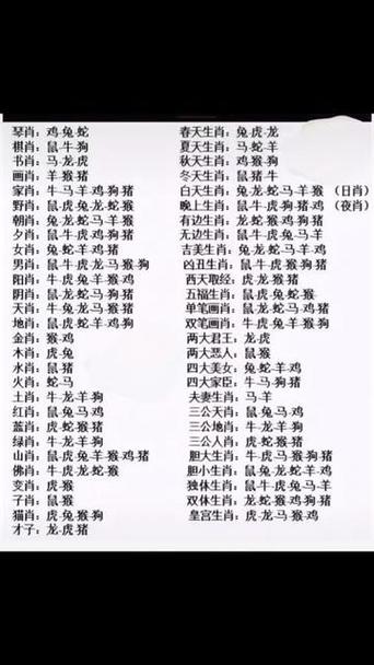 今期生肖最富有的动物,今期动物出富家指什么生肖