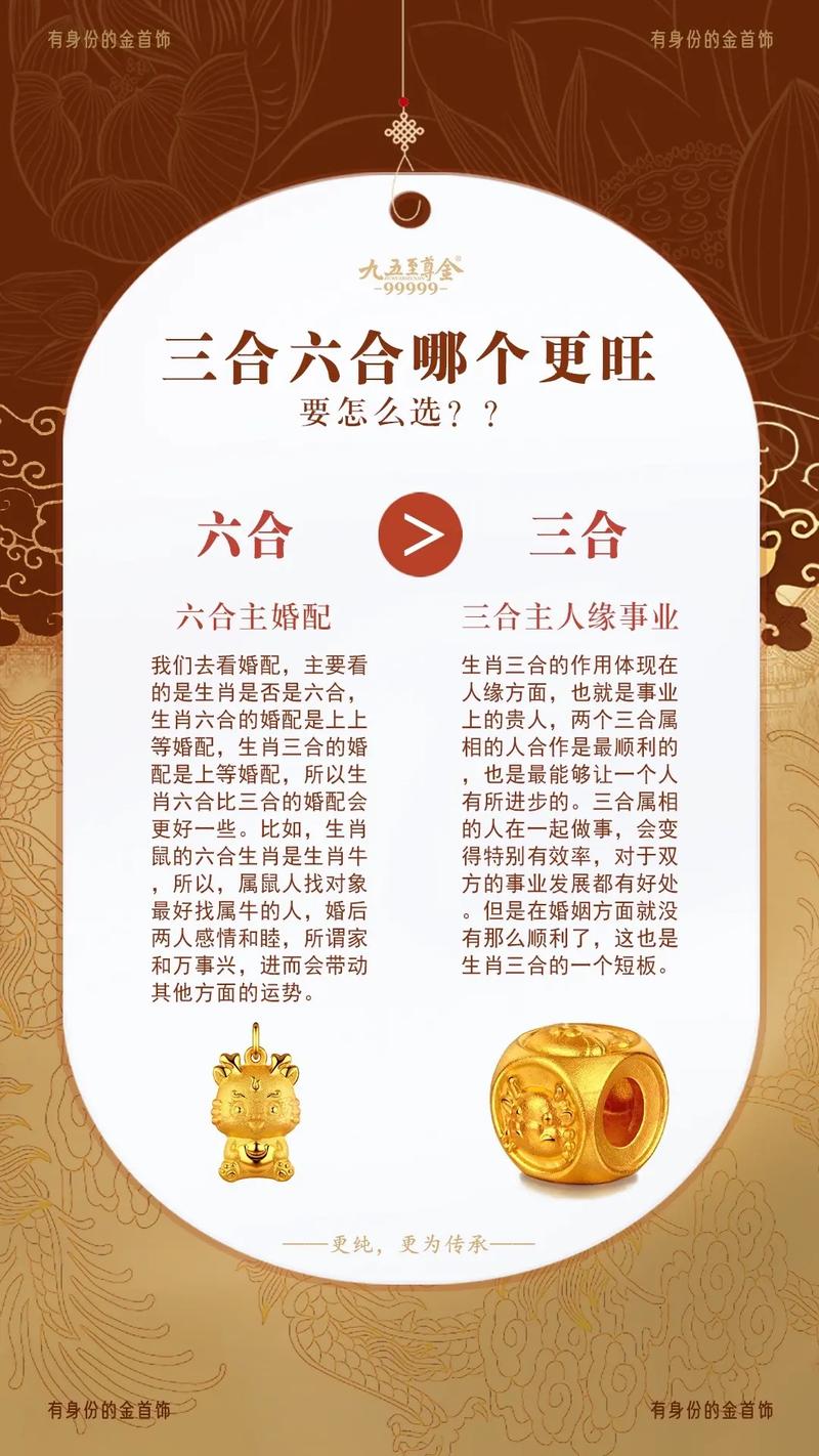 三合今期好合数最佳答案,今期三合五尾中是指什么生肖
