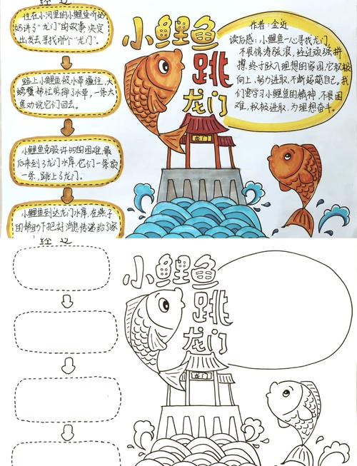 “鱼跃龙门，谈何容易。成功失败在尝试”代表什么生肖的简单介绍