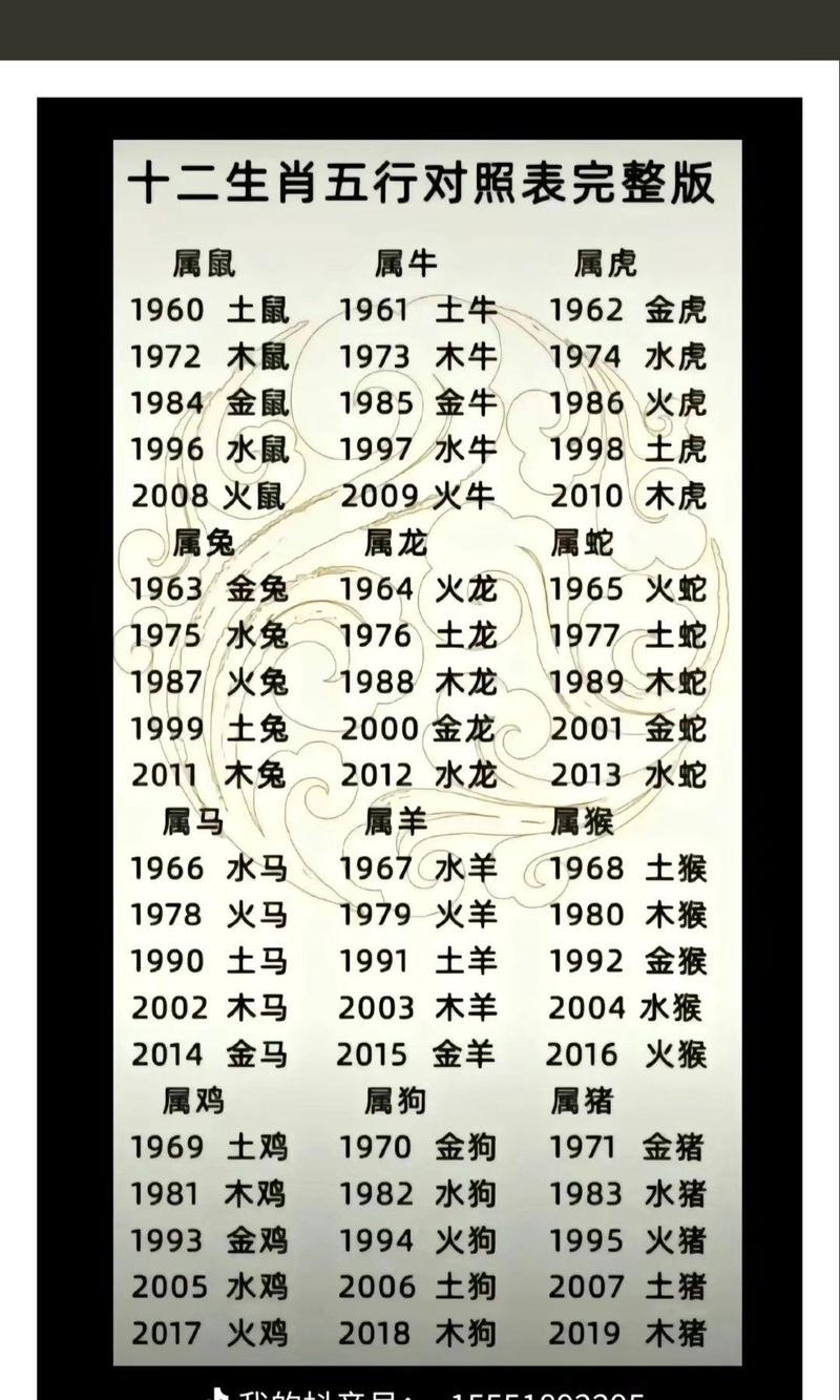 关于“申西遇空金无旺，小巧玲珑妙术奇”指什么生肖的信息
