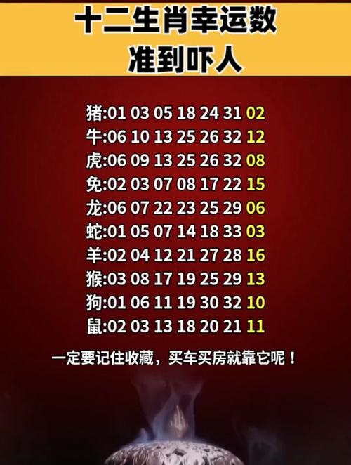 今期生肖二七加打正确数字,今期生肖必有数,二七有数蓝绿出