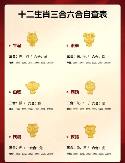 今期生肖开金花打一肖?,今期生肖开金花是什么数字