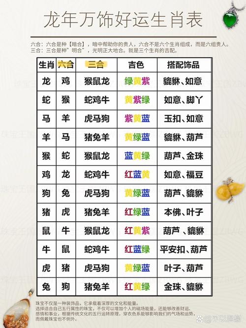 蓝绿有哪些生肖,蓝绿生肖是什么意思