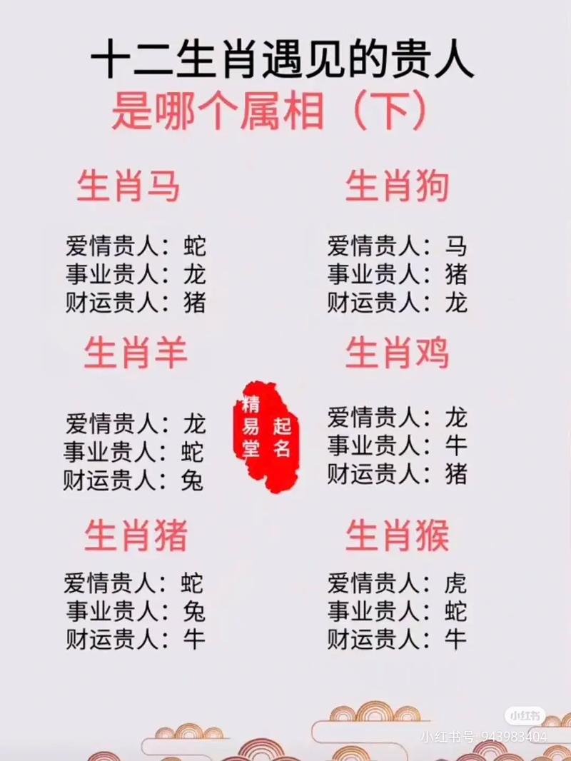 牛跟什么生肖相合不合,牛跟什么生肖相合不合婚姻