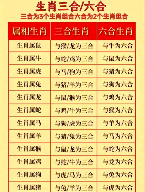 蓝绿今次发大财是什么生肖,蓝绿今次发大财打一准确生肖