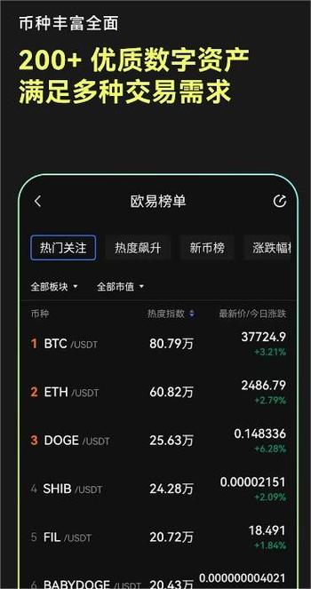 iost数字货币,ios数字货币app