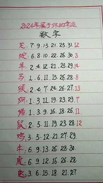 今期生肖数老大打一正确生肖,今期生肖数老大必中不服要比过