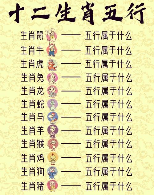 关于“牛羊马弟是一家”指什么生肖的信息