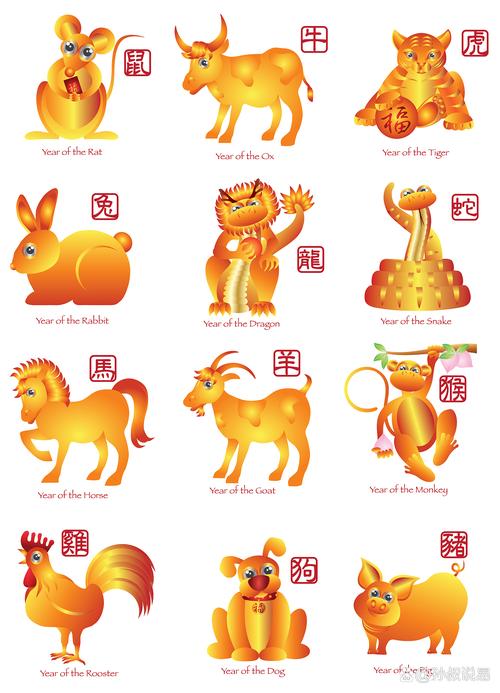 今期生肖发金光是指什么生肖,今期生肖发金光,一九相合在今期,猜一生肖