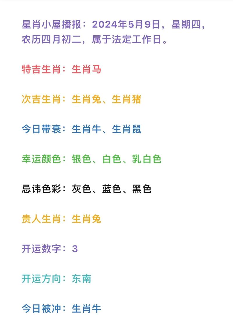 今期生肖排四指什么生肖,今期生肖排第四是什么生肖