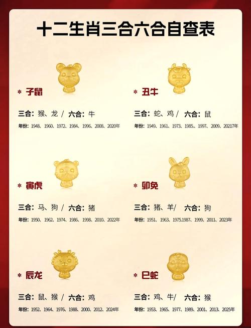 今期生肖出大数是什么意思,今期生肖最简单代表什么数字