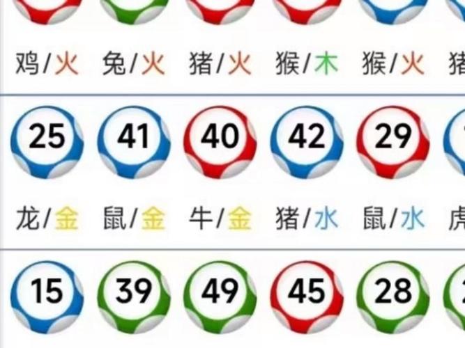 今期生肖六七加猜一生肖数字,今期生肖六七加四七六五本期连打一生肖和数字