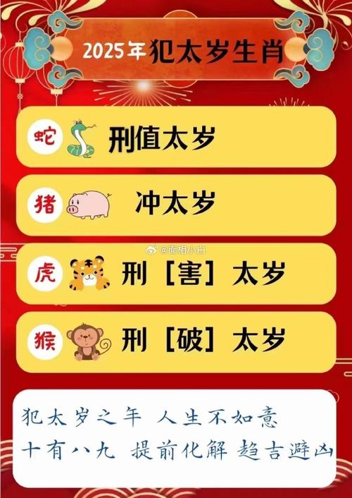 什么生肖克制猪,生肖猪的克星是什么生肖?