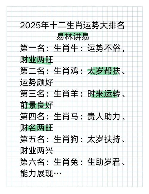 2025今期生肖找美女正确答案,2025年十二生肖运势详解最新完整版