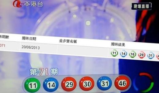 香港今期开奖结果号码,香港开码开奖结果历史记录
