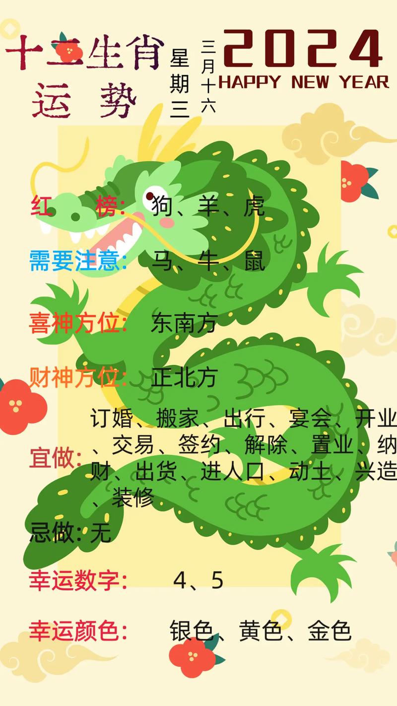 左图右书打一生肖,左图右史指什么生肖