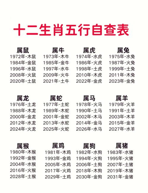“万古千秋”打一准确生肖,万古千秋打一准确生肖最佳答案