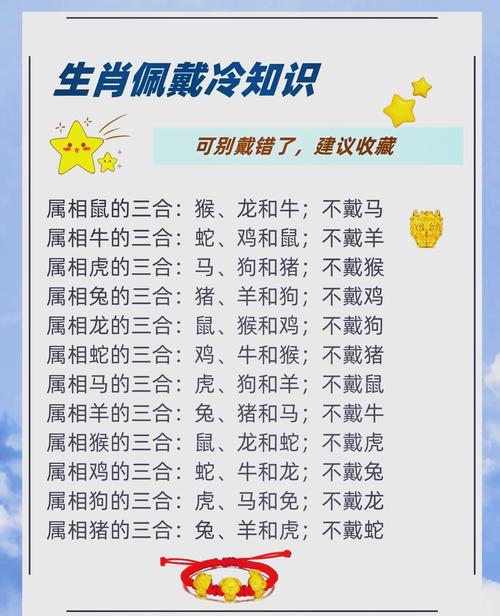 什么生肖最容易受骗,十二生肖哪个动物容易受骗