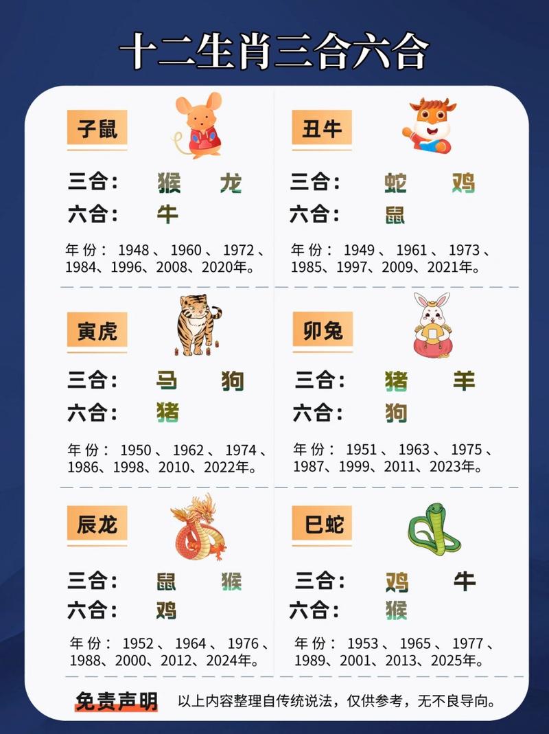 今期生肖二七加正确答案,今期生肖二七开,天上生肖开不完