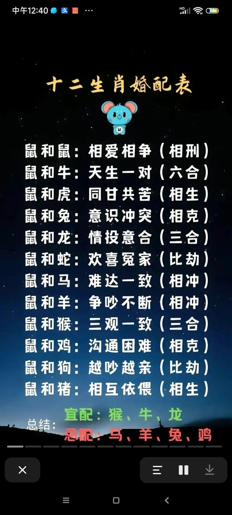 1991年属什么生肖配对最好命,1991年属什么生肖配对最好命运