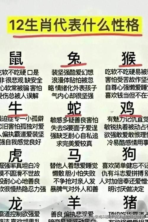 什么生肖最聪明最精明的人,十二生肖什么最聪明,是什么生肖?