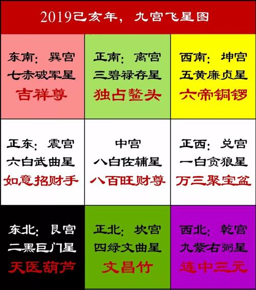 今期生肖二七开打一个生肖,今期生肖最好找,二七美女大家求