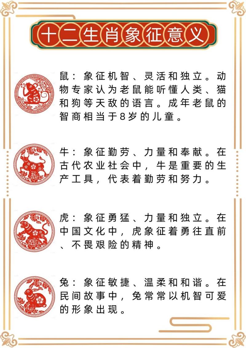 “今期生肖人人知”打一生肖是什么,今期生肖人人知是什么生肖问百度一下