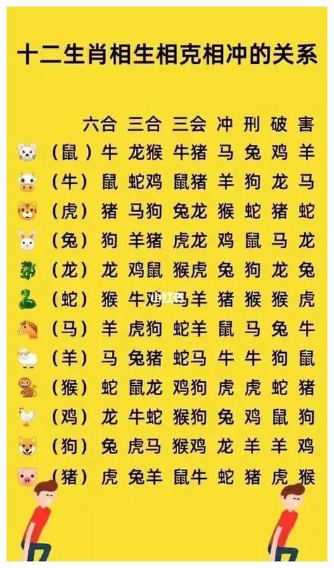险打一生肖是什么生肖,险打一生肖最佳答案是什么