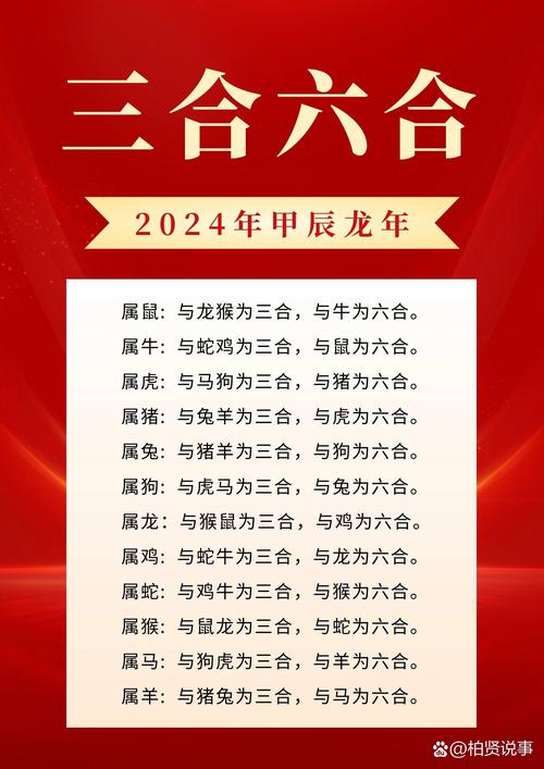 今期什么生肖大吉,今期生肖最好查什么意思