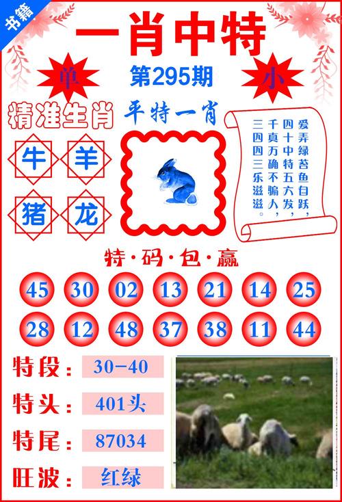 今期生肖是第一是什么肖,今期生肖最好查,是哪个生肖