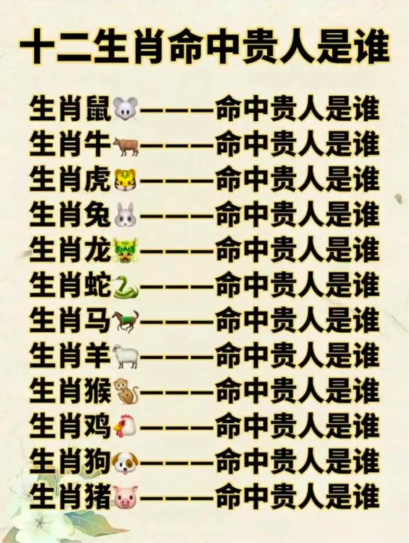 “炙手可热人人怕，一诺千金直万两”代表什么生肖的简单介绍