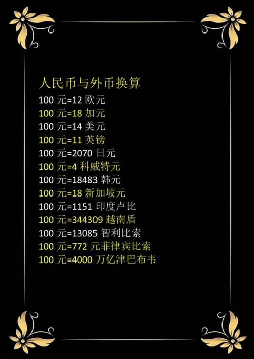 pt货币换算,货币换算ntd