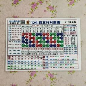 今期生肖二三来是指什么意思,今期生肖二三开,冷码大家还需防