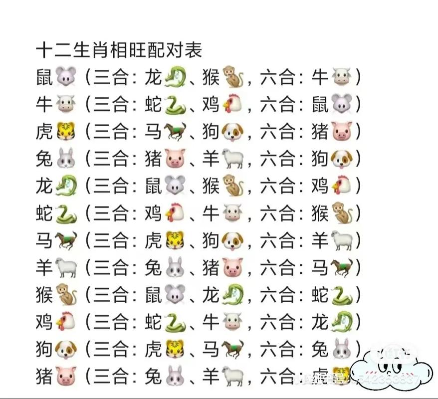 今期就看小数号猜哪几个生肖,今期就看小数号蛇猪虎肖有参考