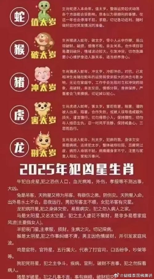 关于“十五中注防一防”打一准确动物生肖的信息