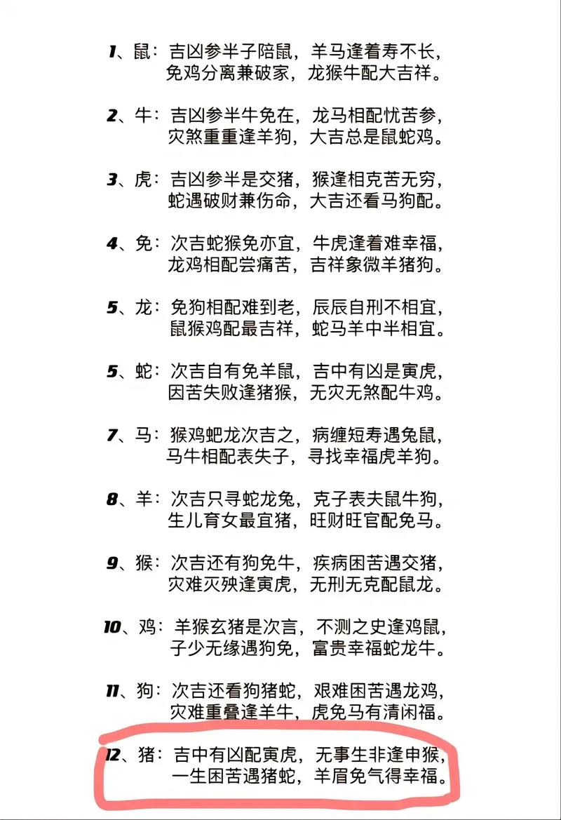 什么生肖排第一是什么生肖,百度知道十二生肖排第一是什么生肖