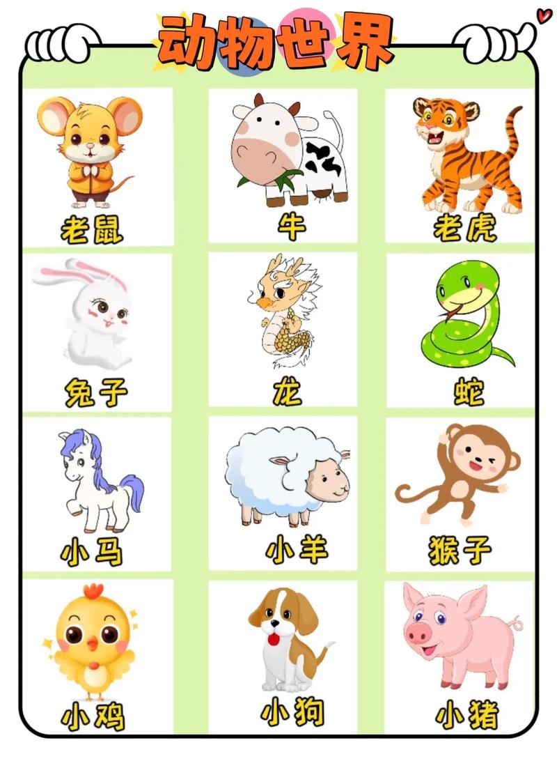 包含“艳阳高照暖大地”打一动物生肖的词条