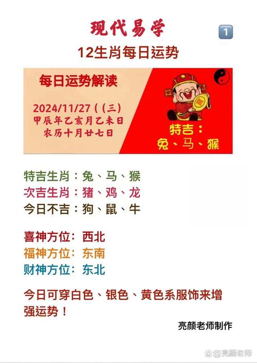 “滚瓜溜油”是代表哪个生肖的简单介绍