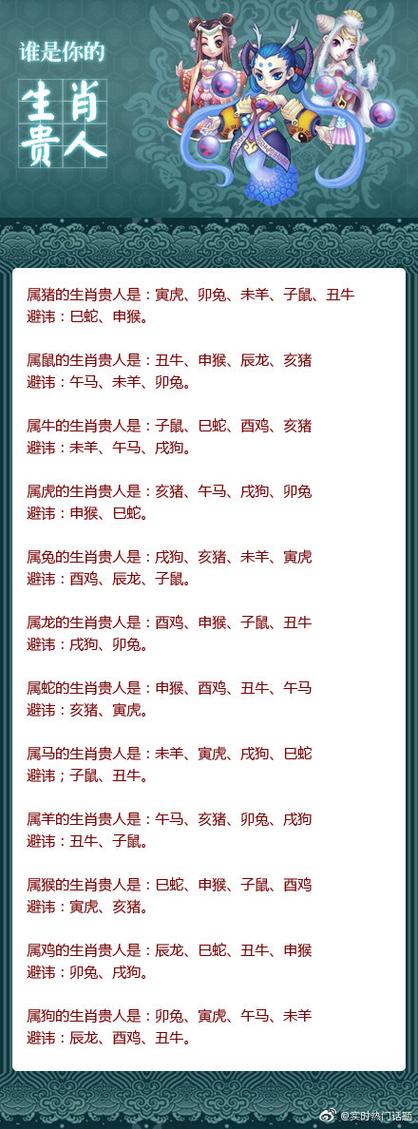 今期生肖与家有关是什么生肖呢,今期生肖是人才,家家户户要靠它