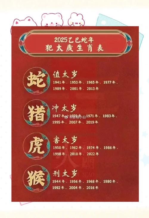 今期生肖二五加打一准确动物,今期生肖有木头,二五相加中本期
