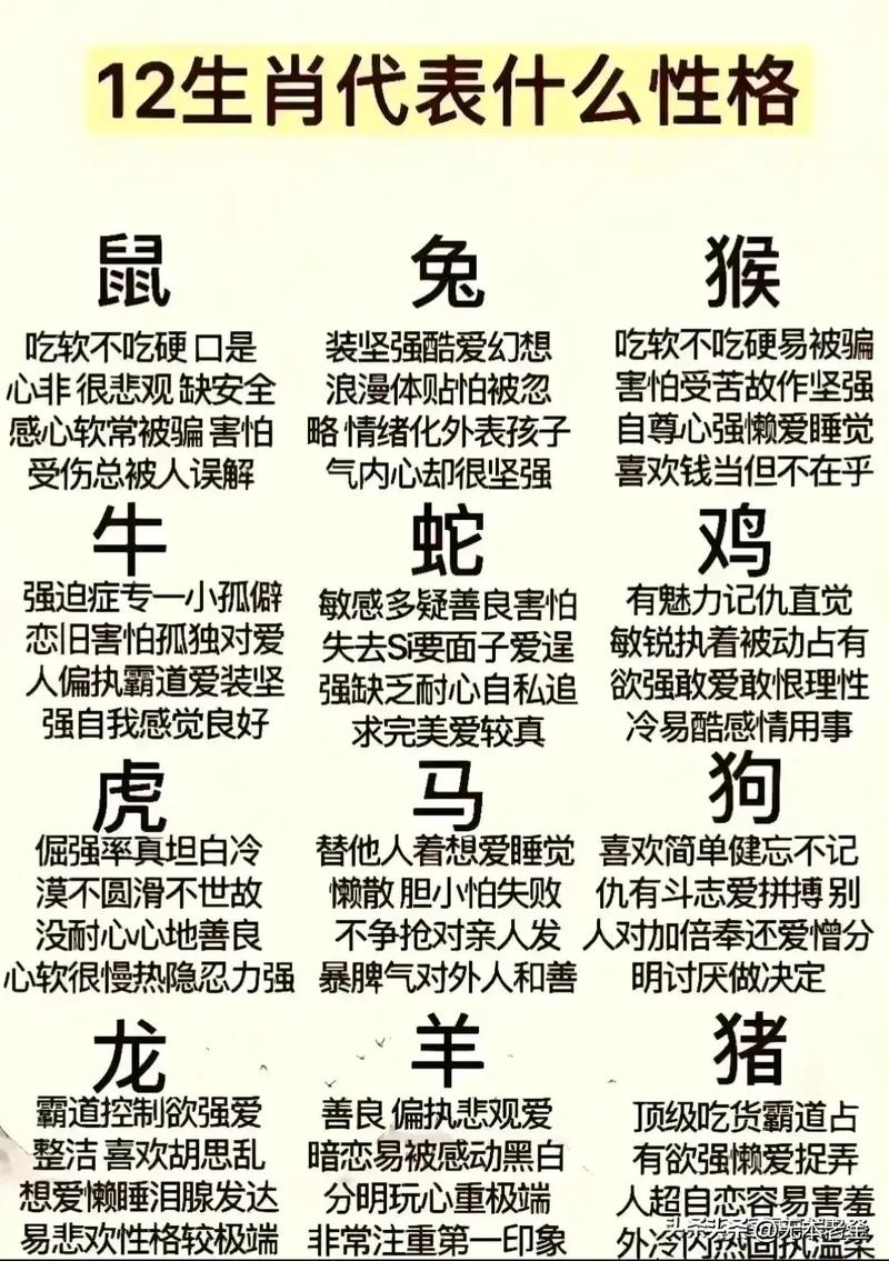 12生肖今期买三六是什么生肖,今期生肖看上期,三六必开物数定是什么生肖