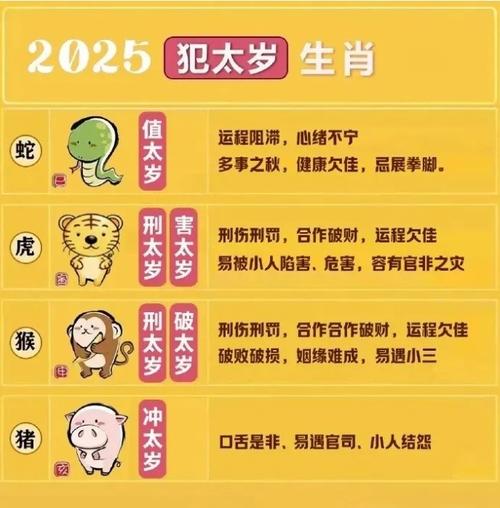 今期生肖找太子什么生肖?,今期生肖出皇宫,宫里太监是奴才