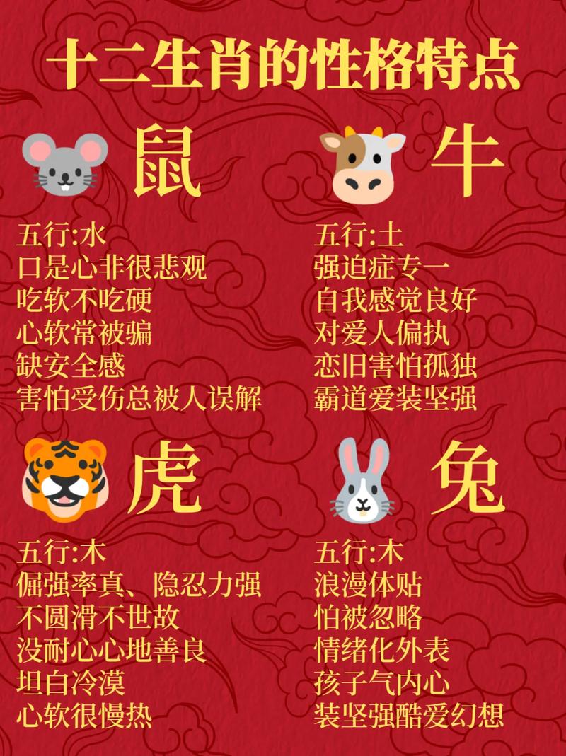 今期生肖兴金木正确答案,今期生肖最好查是什么动物