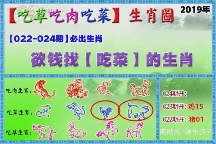 关于今期生肖不用查是什么动物的信息