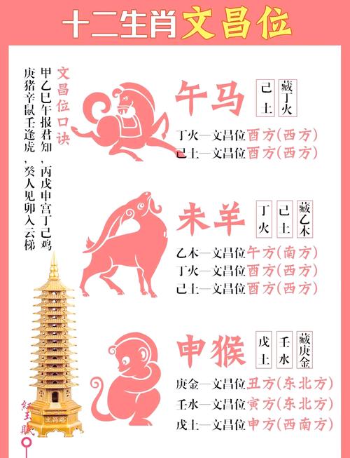 今期待马开多少号,今期开冷马代表什么生肖