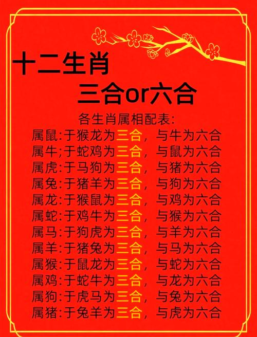 三三今期定中特打一正确生肖,今期生肖定蛇羊,三三得九各一半