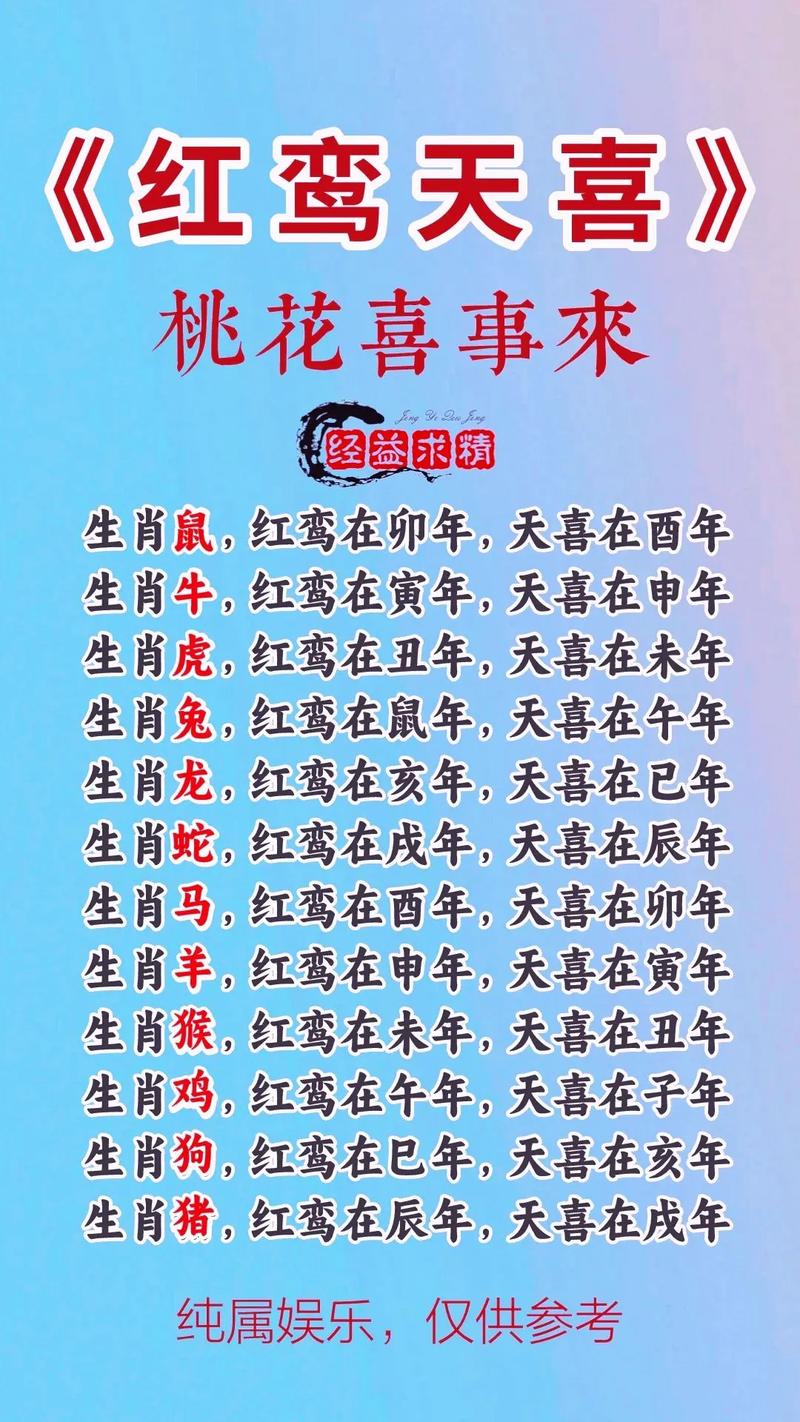 今期生肖开红花是什么生肖准确的,今期生肖是红花,生肖还需自己查是什么生肖