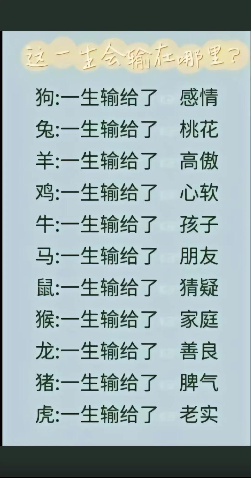 “死去活来叹气息”打一准确动物生肖的简单介绍