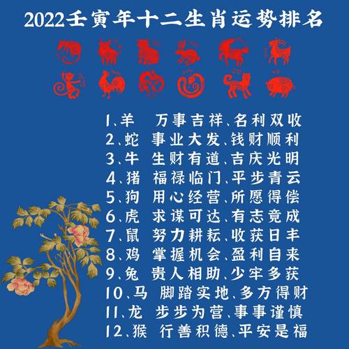 今期生必有数是什么生肖,今期生肖要分清是什么生肖