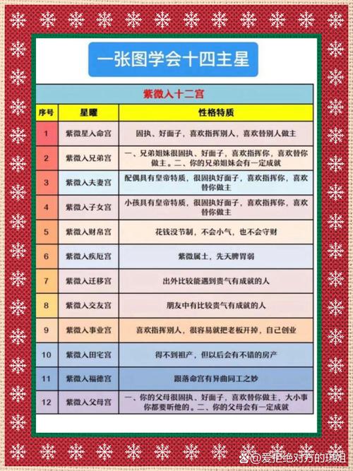 关于明争暗斗打一生肖最佳答案是什么的信息
